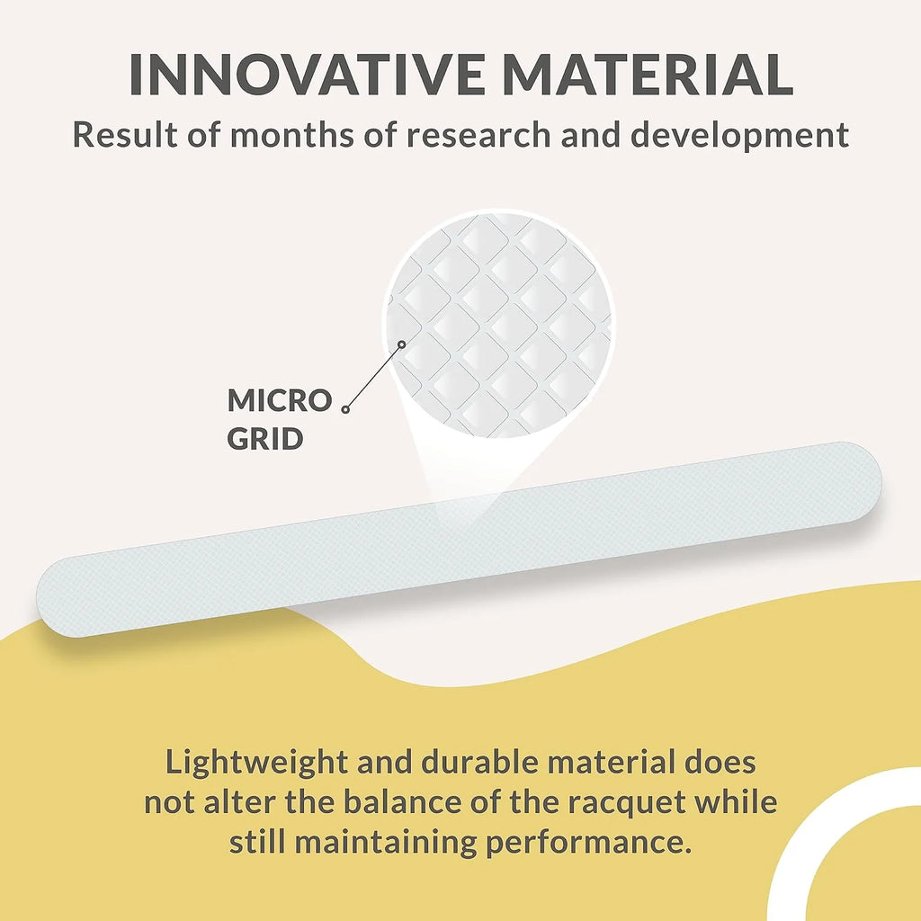 Padel Racket Frame Protector - Transparent Edge Guard Tape