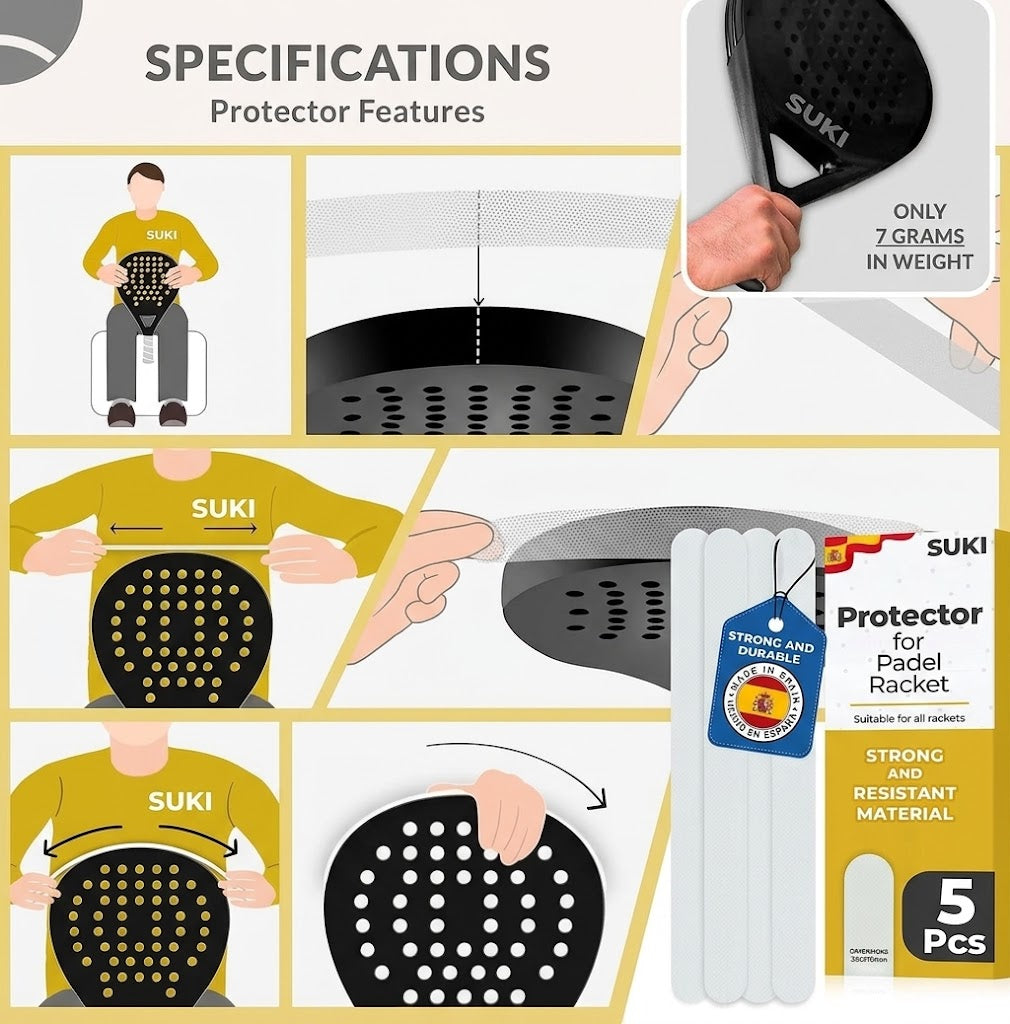 Padel Racket Frame Protector - Transparent Edge Guard Tape